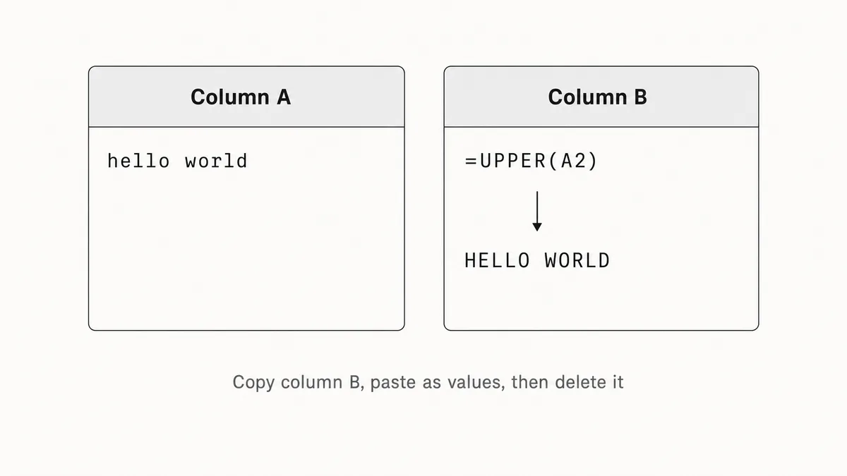 Excel helper column using =UPPER(A2) to convert hello world into HELLO WORLD