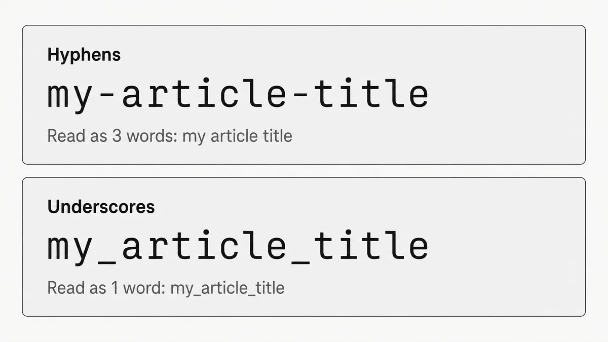 Hyphens vs underscores in URLs: my-article-title reads as three words, my_article_title as one